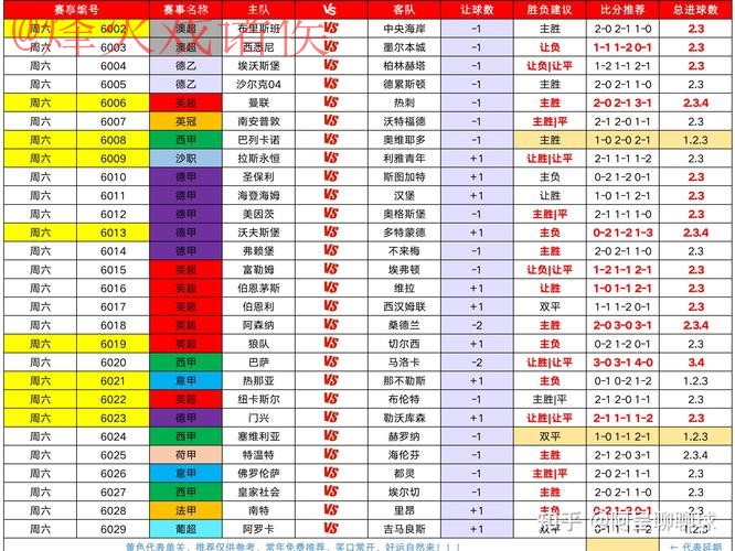 世界杯滚球分析热门 世界杯滚球分析热门