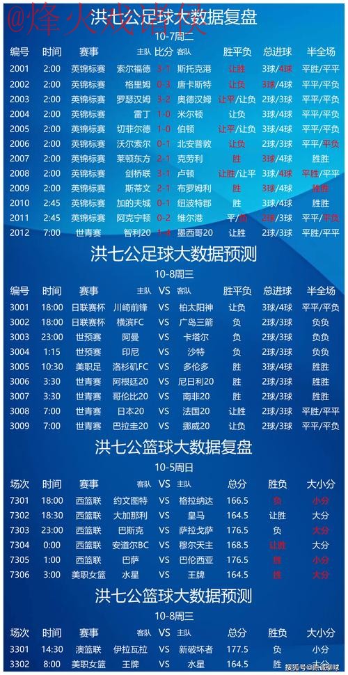 世界杯竞猜分析热门 世界杯竞猜分析热门