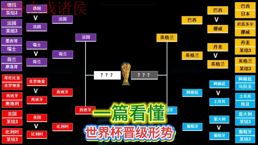 世界杯预测技巧全站 世界杯预测技巧全站