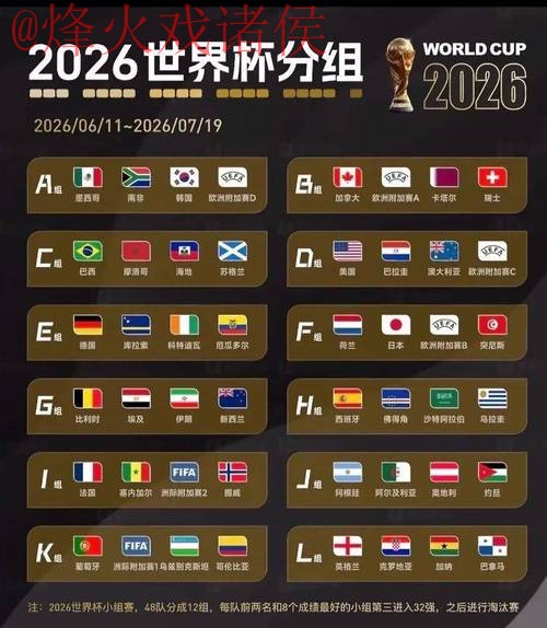2026世界杯比分技巧全站 2026世界杯比分技巧全站
