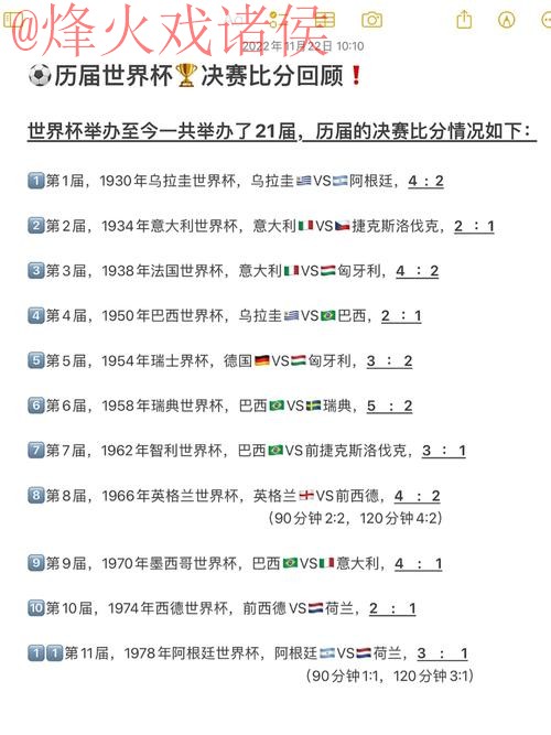 世界杯比分免费 世界杯比分免费