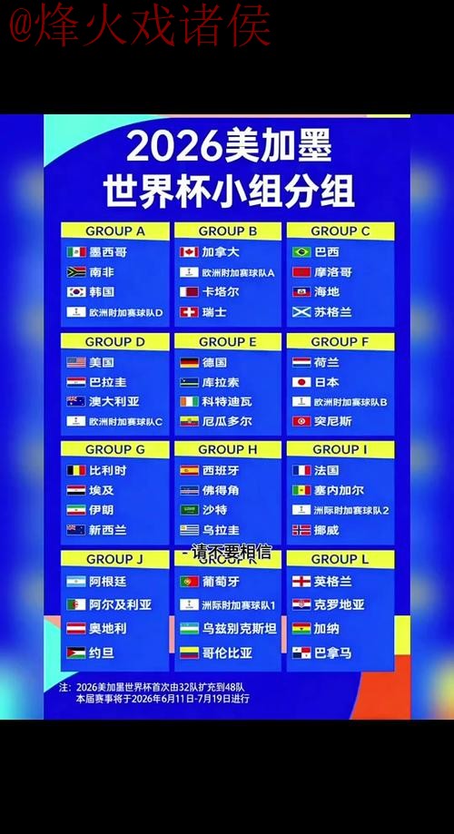 2026世界杯比分网站热门