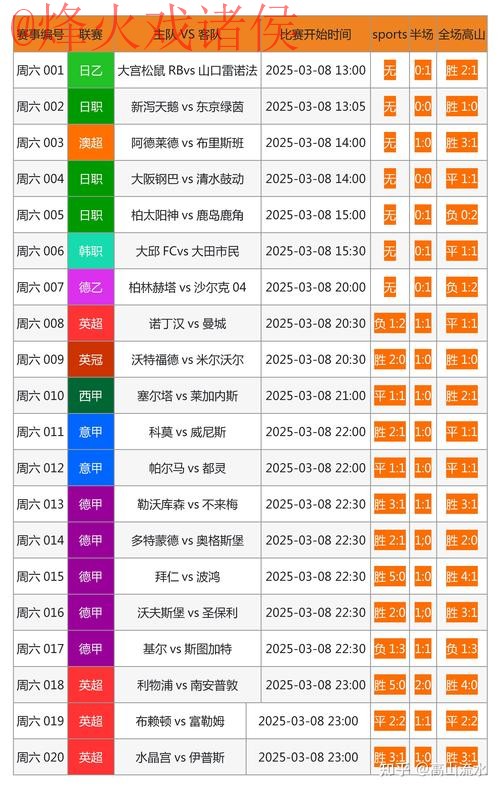 世界杯滚球哪个好最新网址