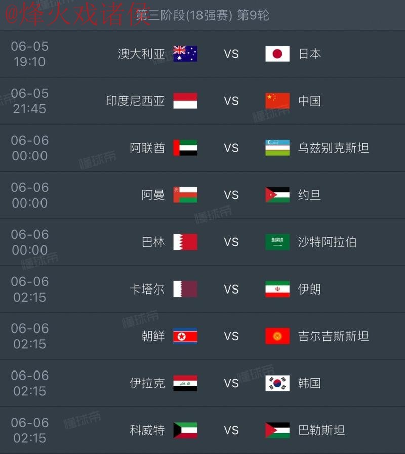 2026世界杯比分苹果最佳