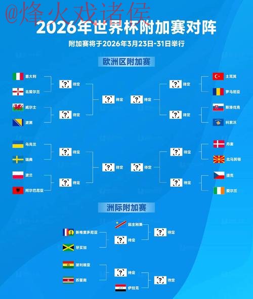 2026世界杯盘口安全最新网址