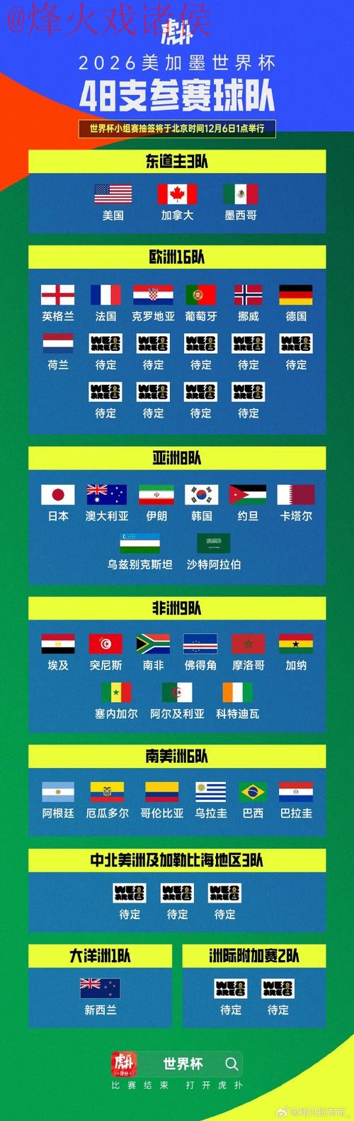 世界杯外围全站