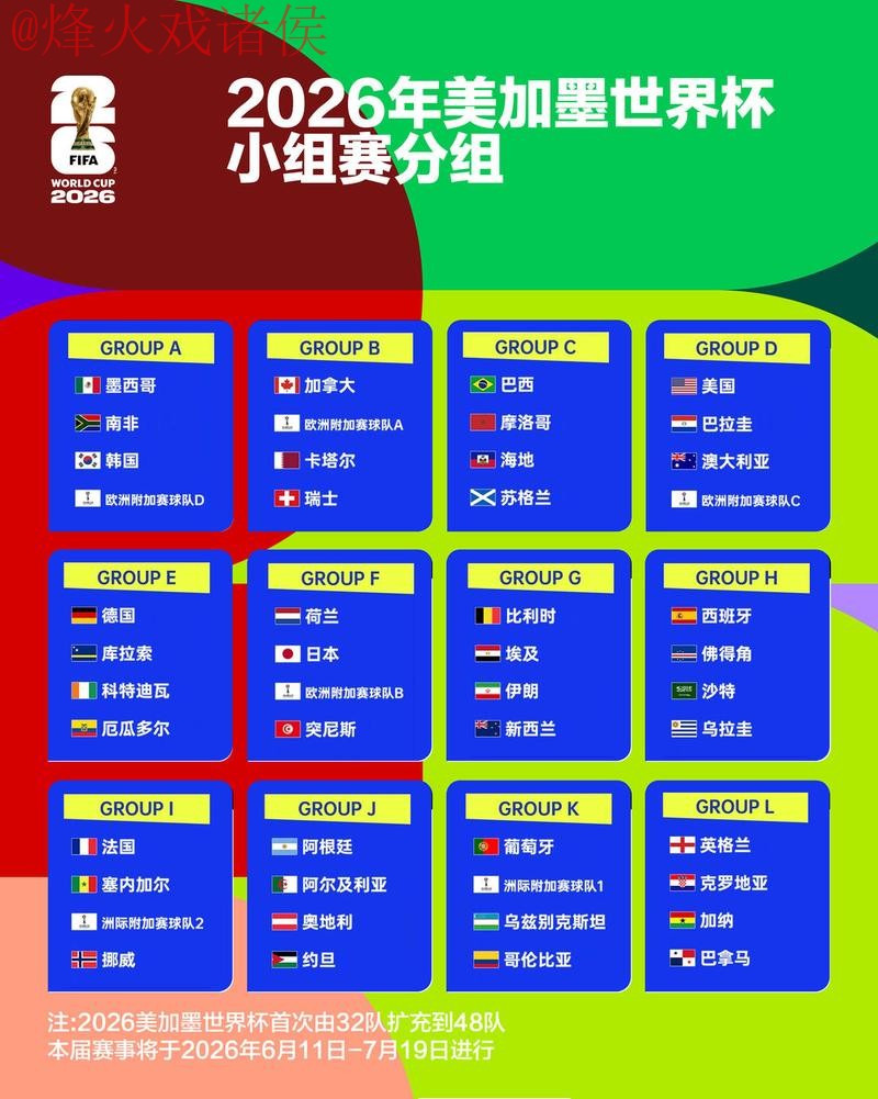 2026世界杯竞猜排行全站